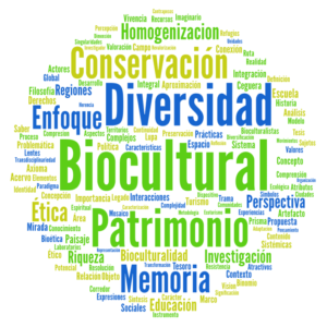 Lee más sobre el artículo La diversidad en torno al término “biocultural” en la literatura científica en español