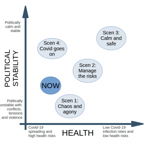 Scenario_diagram Scenario_diagram